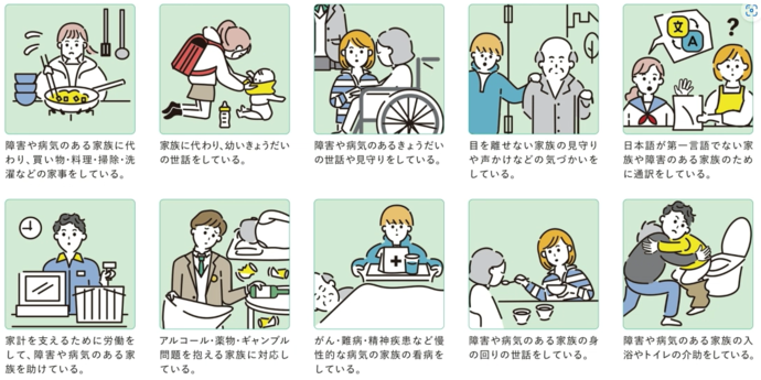 ヤングケアラーのイメージ